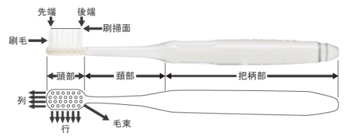歯ブラシ